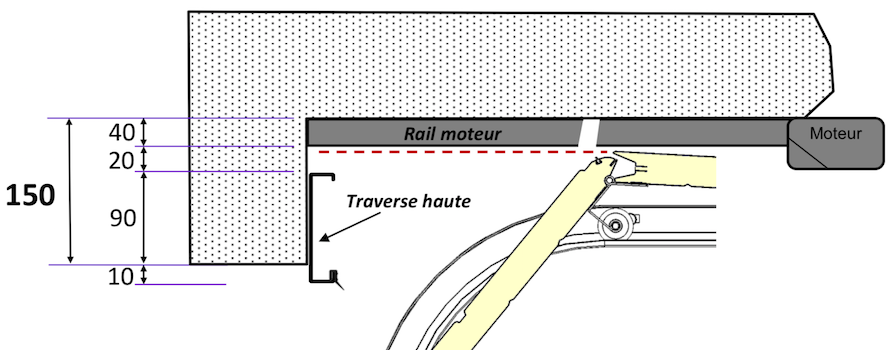 Quelle retombée de linteau pour porte sectionnelle ?